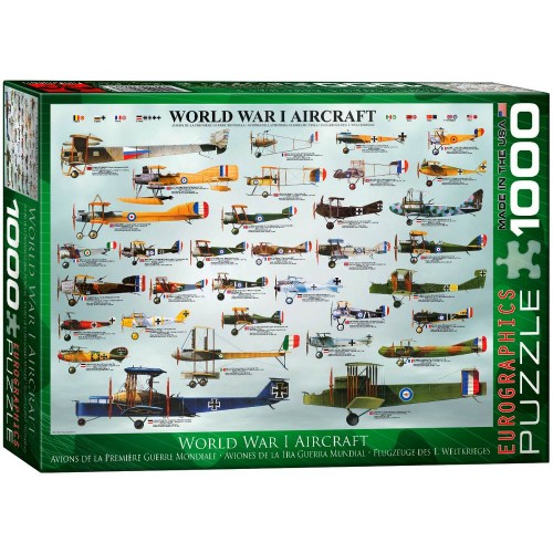 WWI Aircraft - Eurographics...