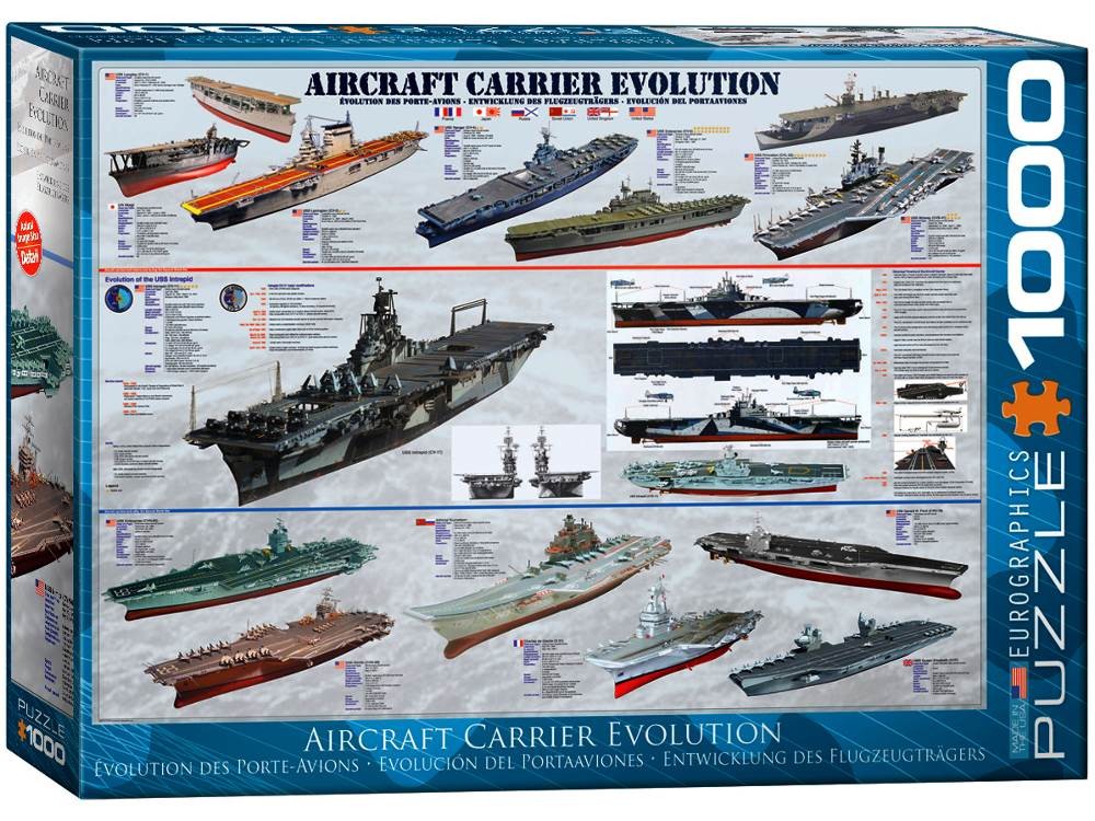 Aircraft Carrier Evolution - Eurographics 1000pc puzzle